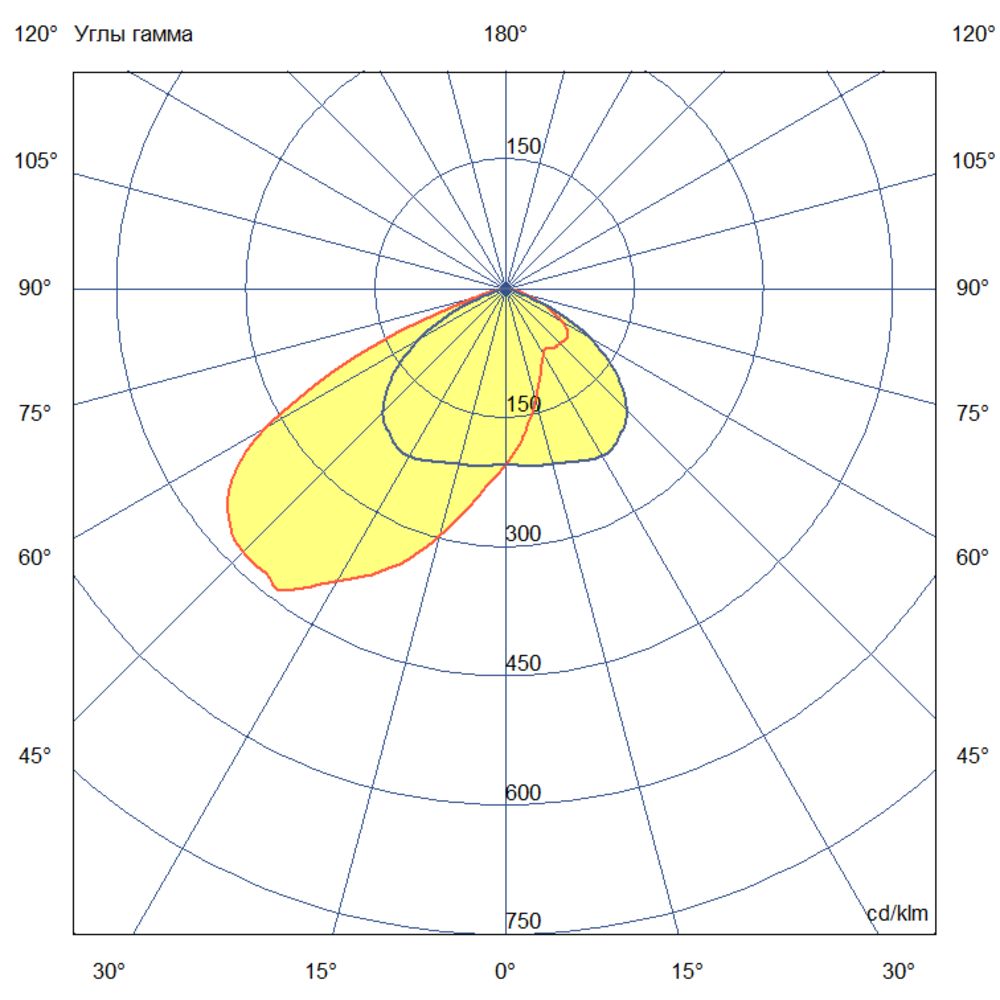 Шелл 40 L CRI70 4000К 125х65° Поворотный кронштейн