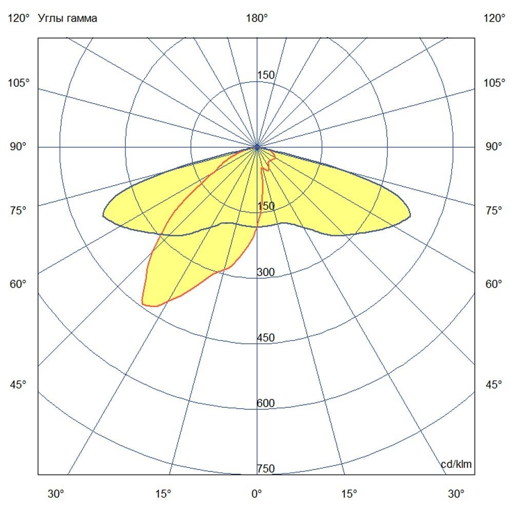 Парк Мини 30 3000К 155х50°