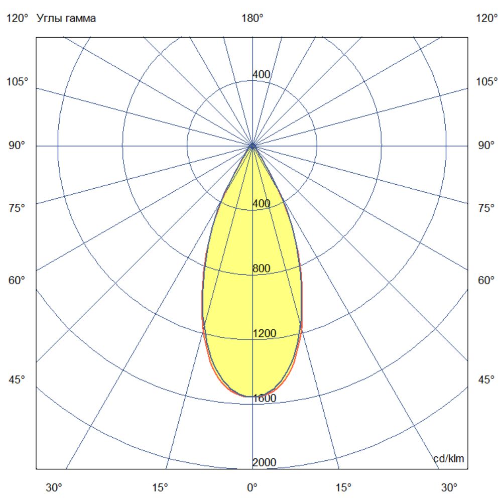 Шелл 90 L CRI70 5000К 45° Поворотный кронштейн