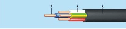 ВВГнг(А)-LS 5х2,5-0,66 кабель Конкорд