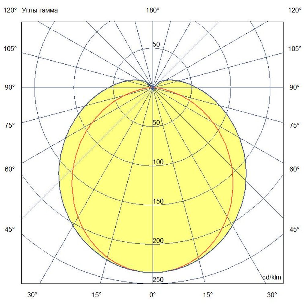 Т-Линия Оптима 60 1500мм (40Вт/м) СЛ CRI80 4000К Опал
