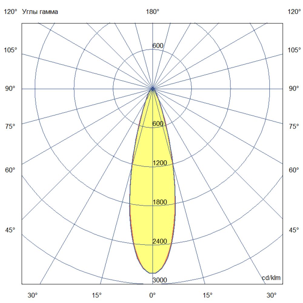 Шелл 90 L CRI70 5000К 30° Поворотный кронштейн