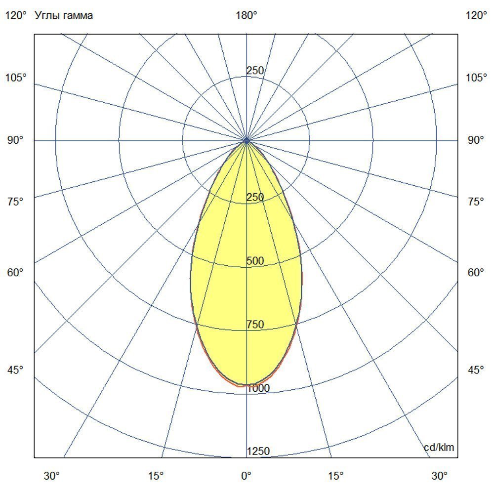 Акцент 30 3000К 50°