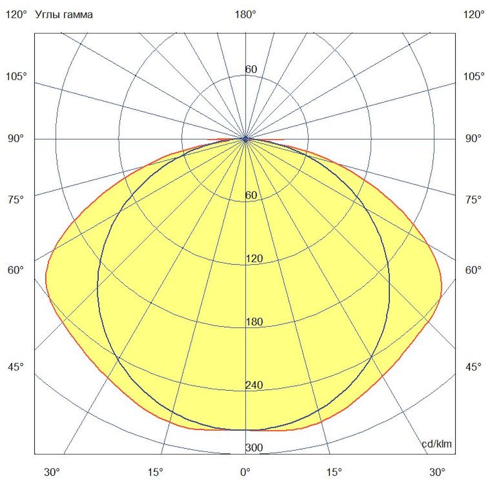 Офис Рефлект 35 IP30 CRI80 5000К