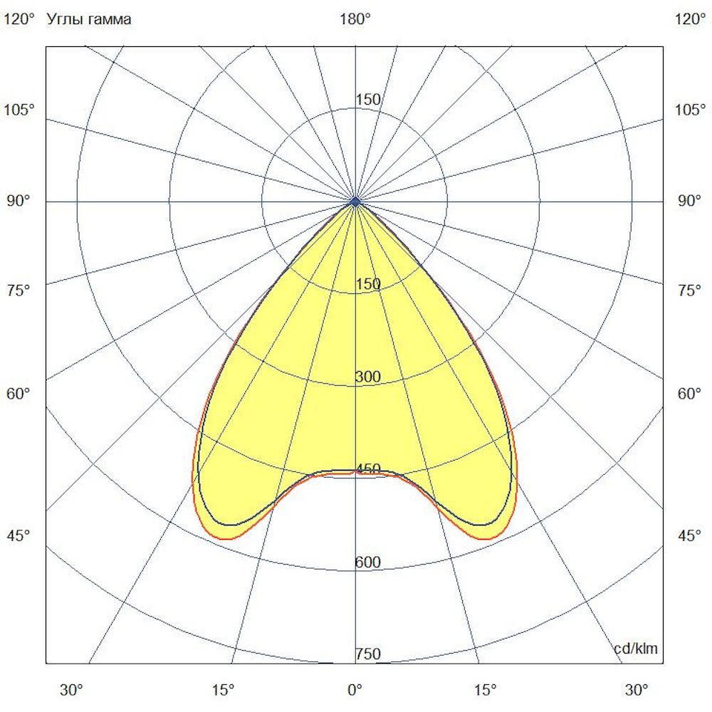 Акцент 20 RGB DMX 50°