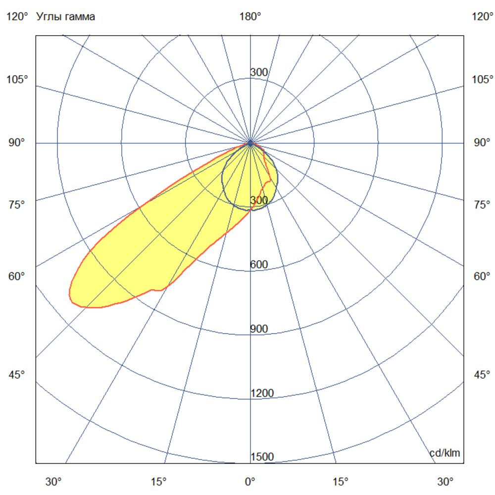 Шелл 90 L CRI70 5000К 95х35° Поворотный кронштейн