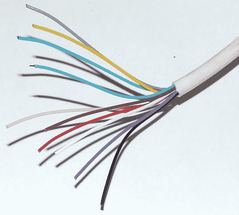 КСПВ 20х0,5 кабель (БЕЗ ОТМОТКИ -200м) КПП под заказ