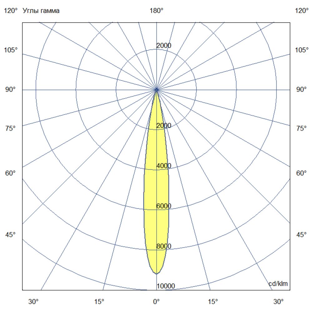 Шелл 100 L CRI70 3000К 15° Поворотный кронштейн