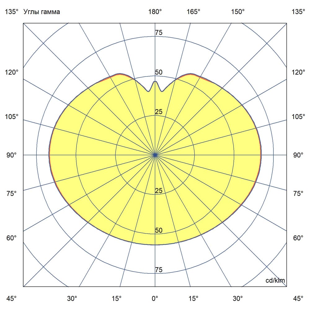 Парк Шар 50 Эко 5000К