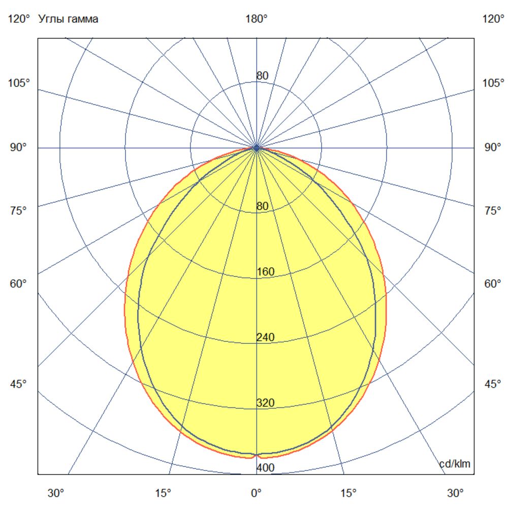 Барокко 20 S 600мм CRI80 3000К Опал