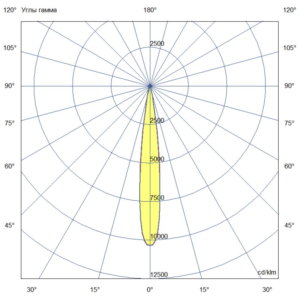 Шелл 40 L CRI70 3000К 10° Поворотный кронштейн
