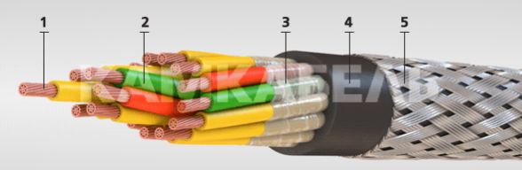 РПШМ 7х0,75 кабель КПП под заказ