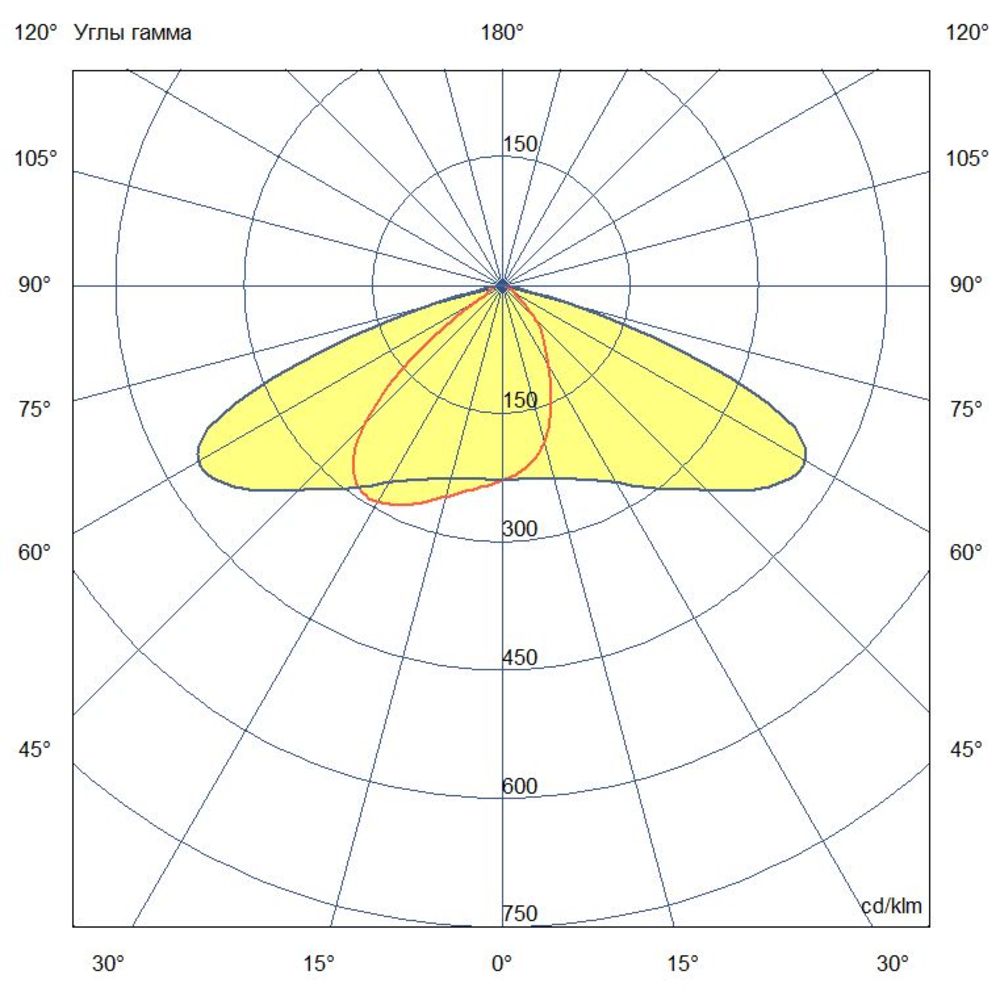 Квартал 50 CRI70 3000К 155х70°