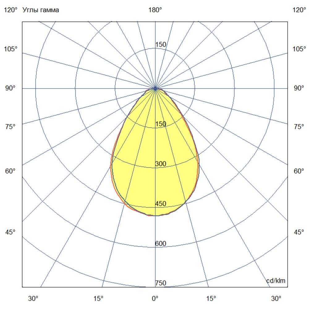 Грильято Мозаик 45 х7 IP40 CRI90 3000К Микропризма