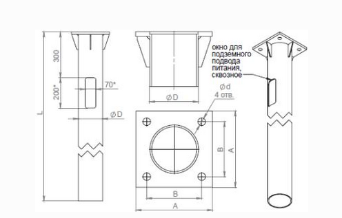 Закладная деталь для опоры ОГК-16 (0,273х2,5х400х300х4х33) Пересвет В00004817