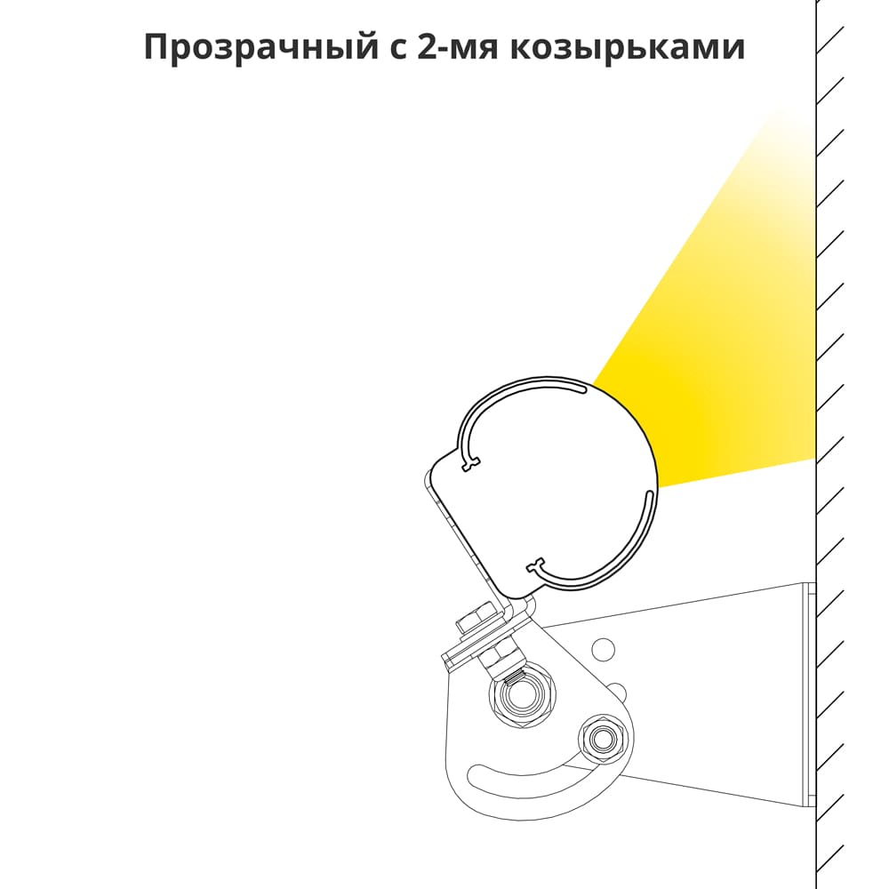 Кривая силы света