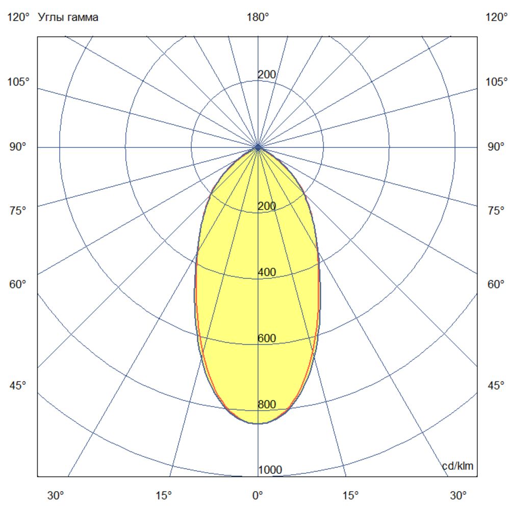 Шелл 100 L CRI70 5000К 50° Поворотный кронштейн