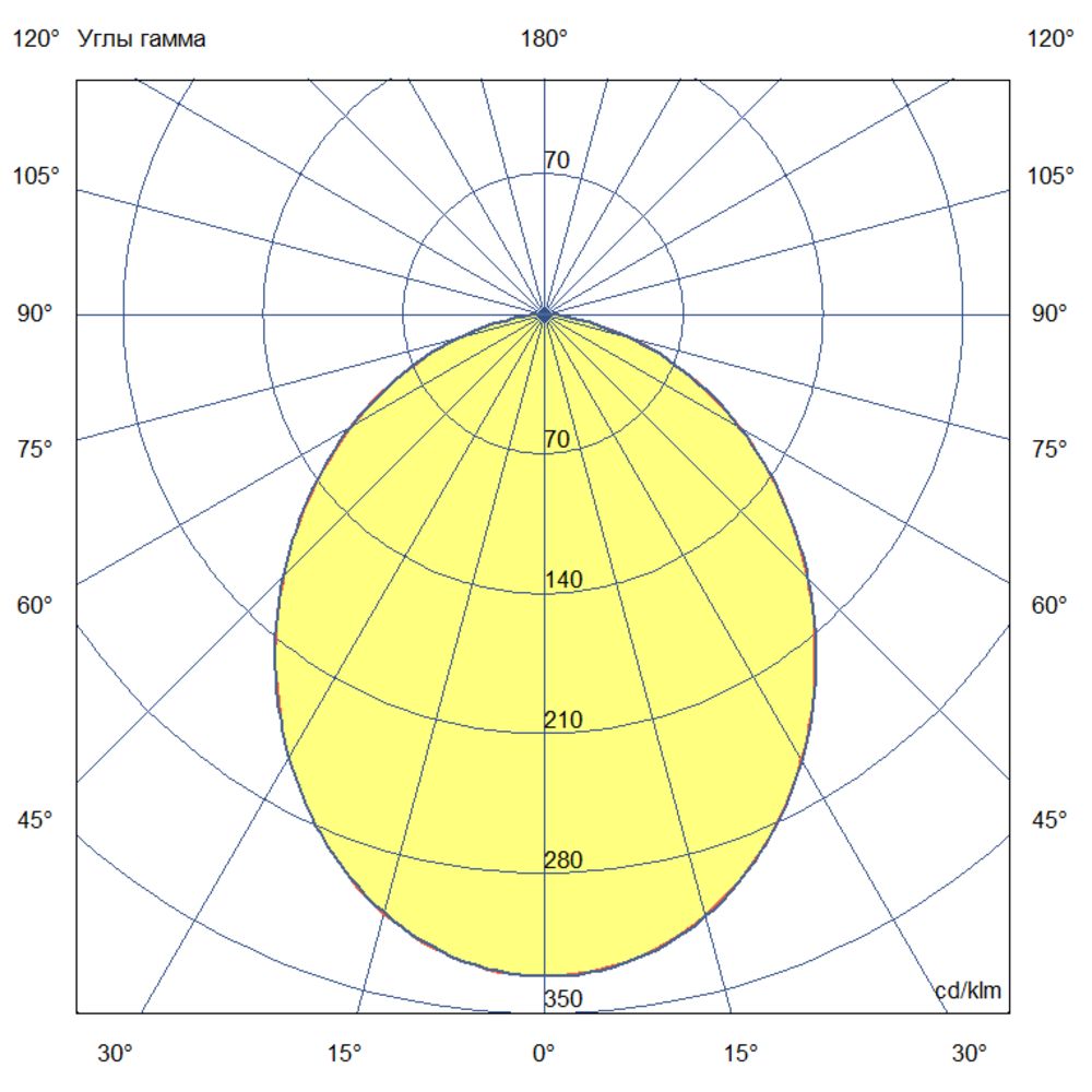 Грильято Мозаик 7 х1 IP40 CRI80 3000К Опал
