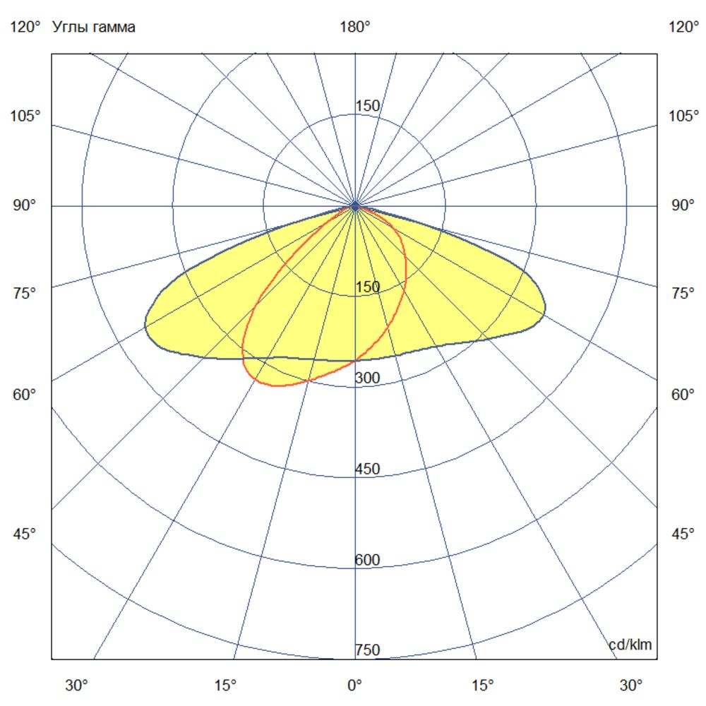 Шелл 40 L CRI70 5000К 155х85° Поворотный кронштейн