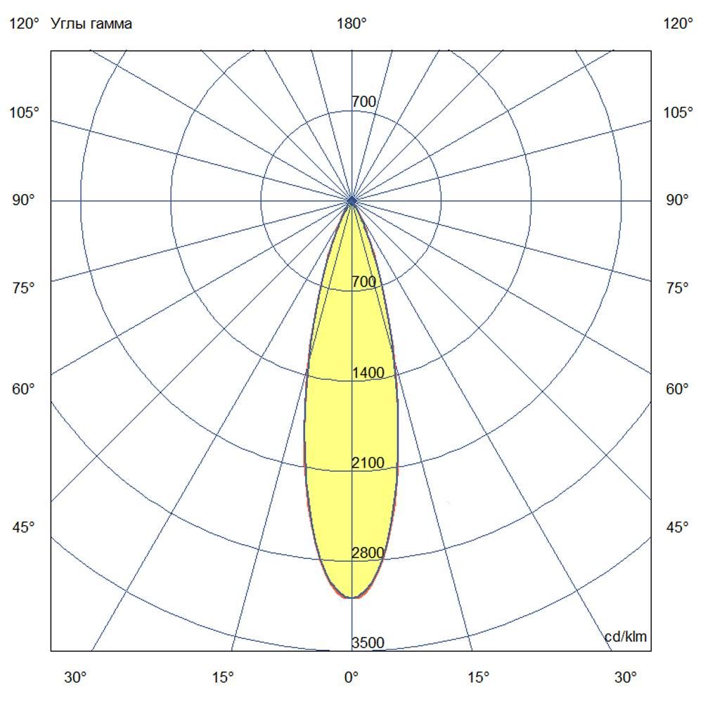 Акцент Трек 30 4000К 25°