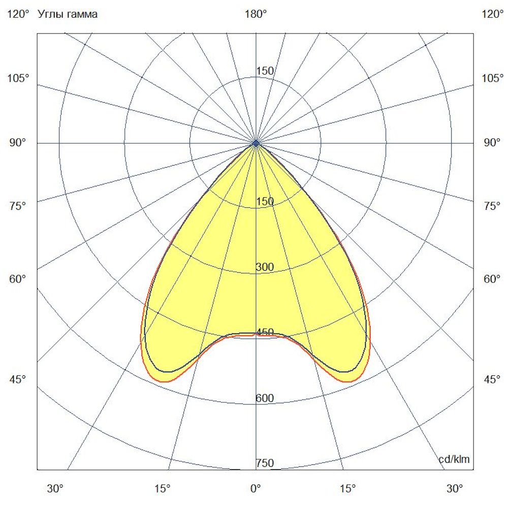 Акцент 20 RGB DMX 90°