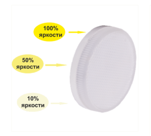 Светодиодная лампа Ecola  8,0Вт  220В 2700K GX53 диммир.