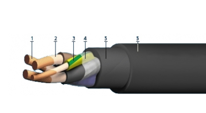 КГН 3х2,5+1х1,5 кабель КПП под заказ