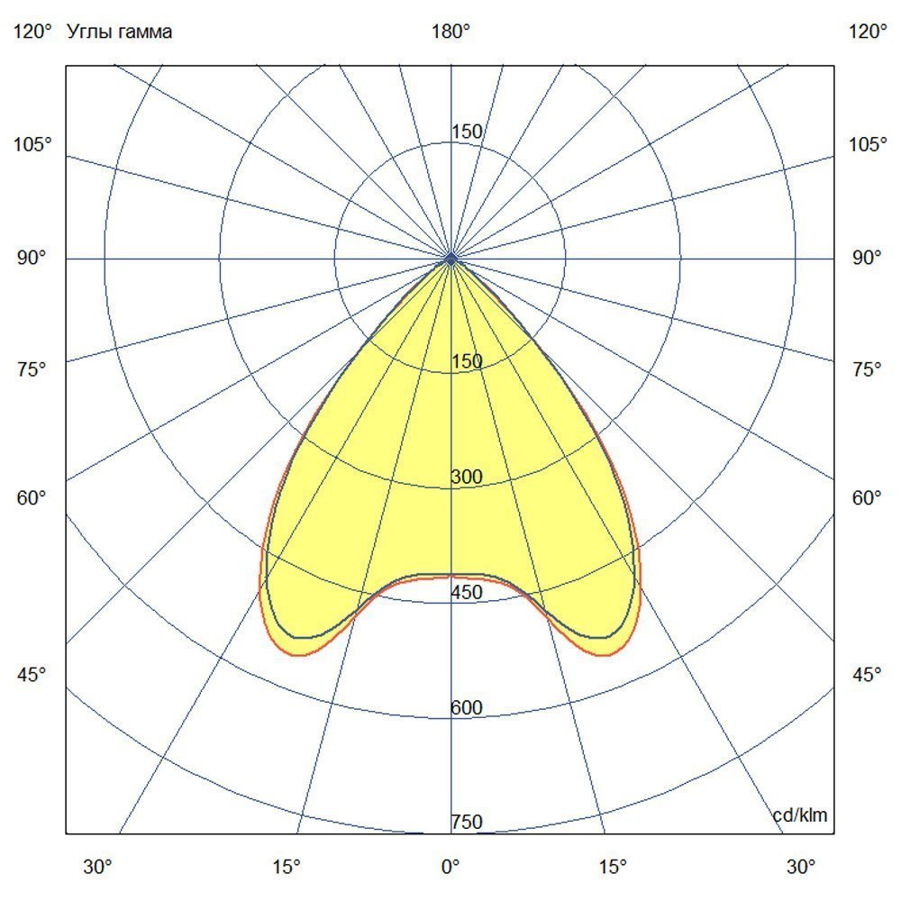 Акцент 30 3000К 90°