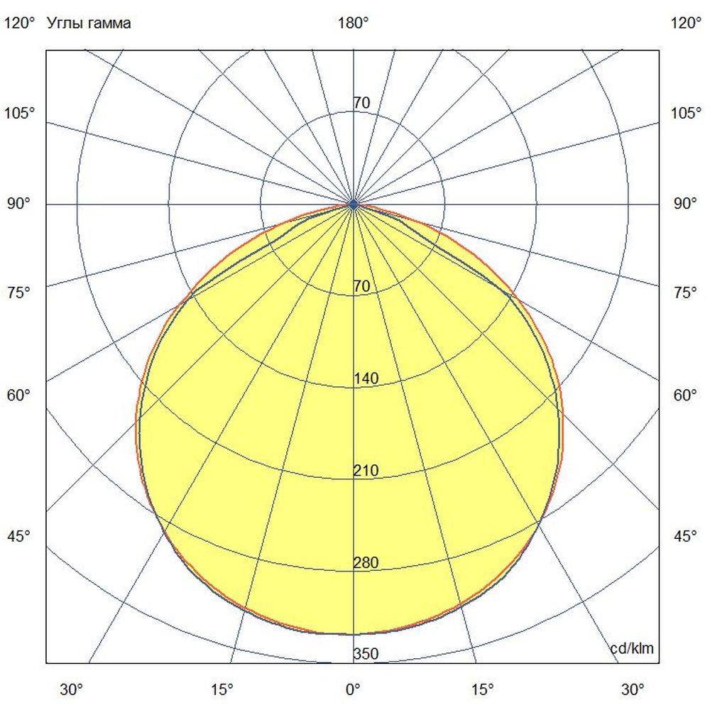 Т-Линия v2.0 30 1000мм Эко CRI70 4000К Прозрачный