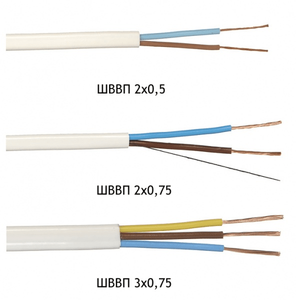 ШВВП 2х0,75 провод (кратно 50)