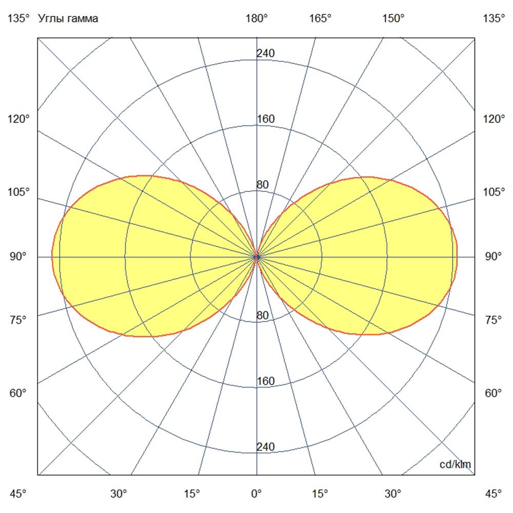Акцент 24 Дуо 4000К Опал