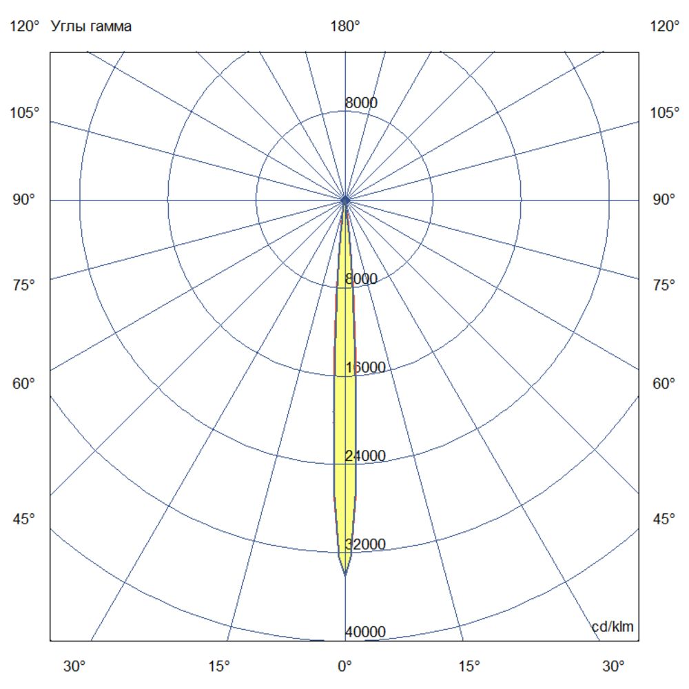 Шелл 30 M CRI70 3000К 5° Поворотный кронштейн