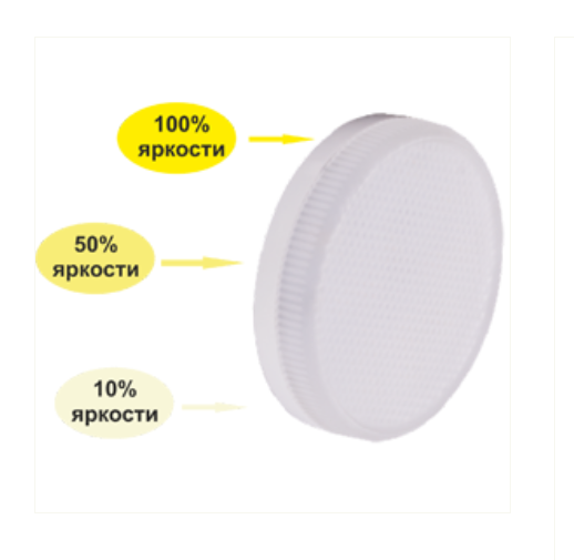 Светодиодная лампа Ecola  8,0Вт  220В 4200K GX53 диммир.