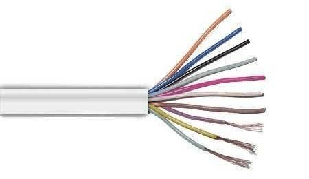 КСПВ 10х0,4 кабель КиЭМ