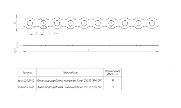 Лента перфорированная монтажная волна 12х0,55 (25м) EKF (кратно 25)