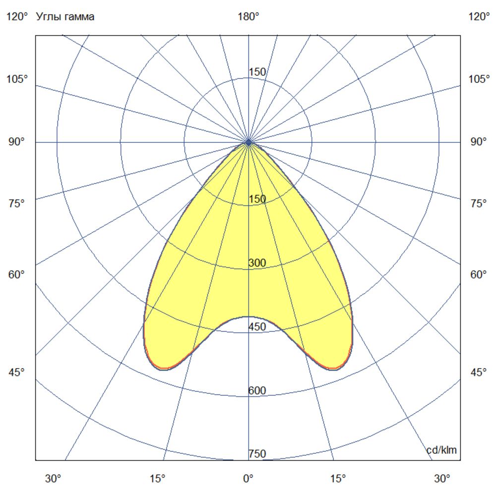 Шелл 20 M CRI70 3000К 90° Поворотный кронштейн