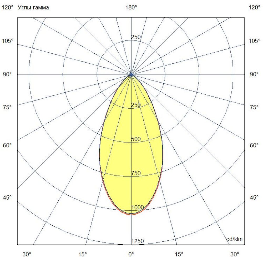 Акцент 16 RGBW DMX CRI80 4000К 50°