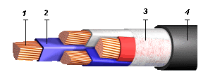ВВГнг(А)-LS 4х10-0,66 (ож) кабель АКЗ