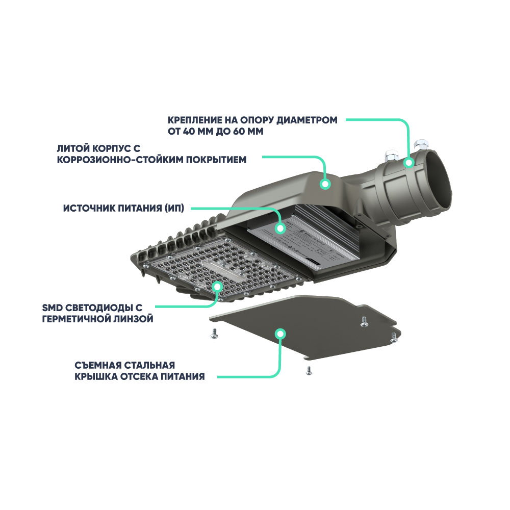 Кривая силы света