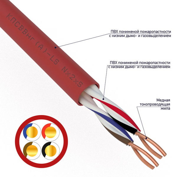 КПСВВнг(А)-LS 2x2x0,75 кабель  01-4866 REXANT