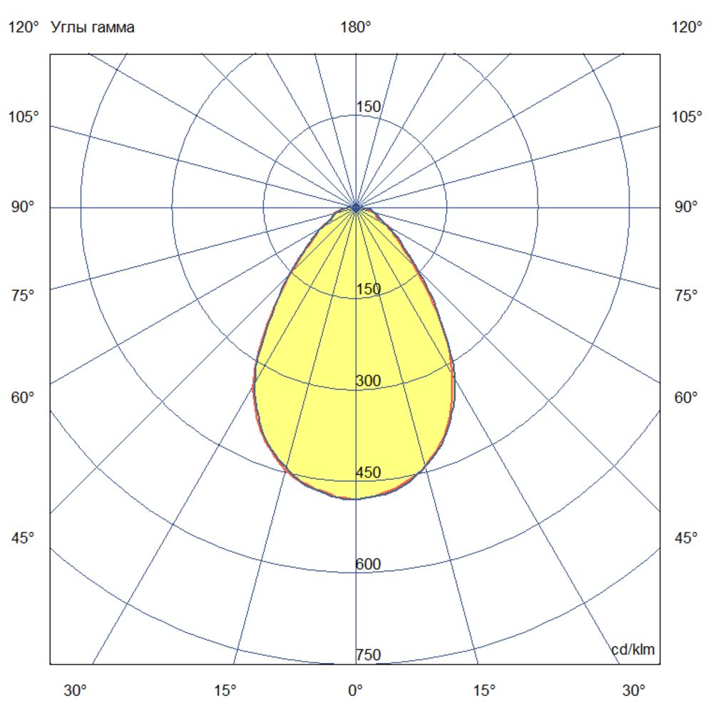 Грильято Мозаик 34 х5 IP40 CRI80 5000К Микропризма