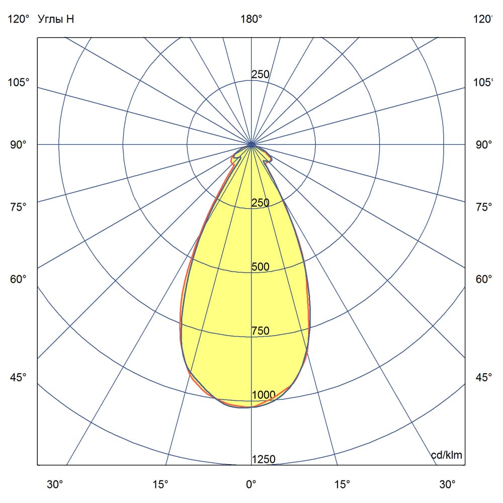 АЗС 50 Экстра 4500К 45°