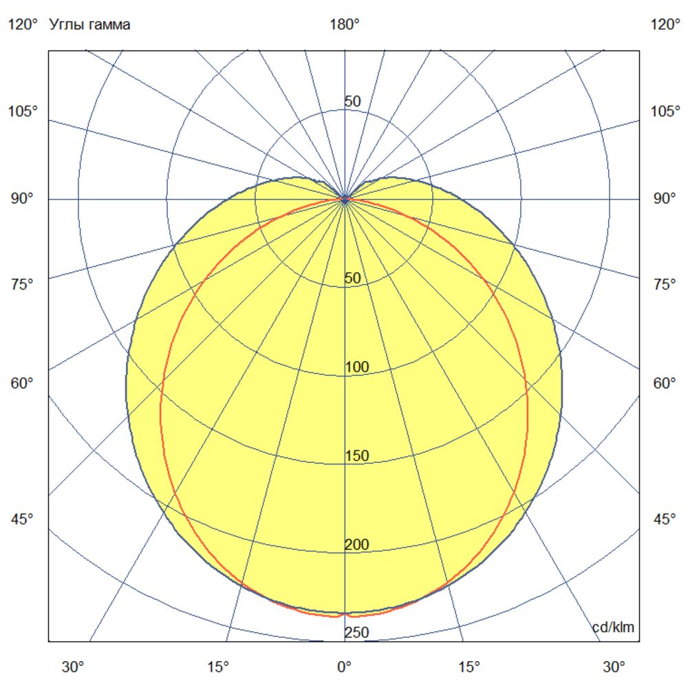 Т-Линия Слим 10 500мм Эко CRI70 3000К Опал