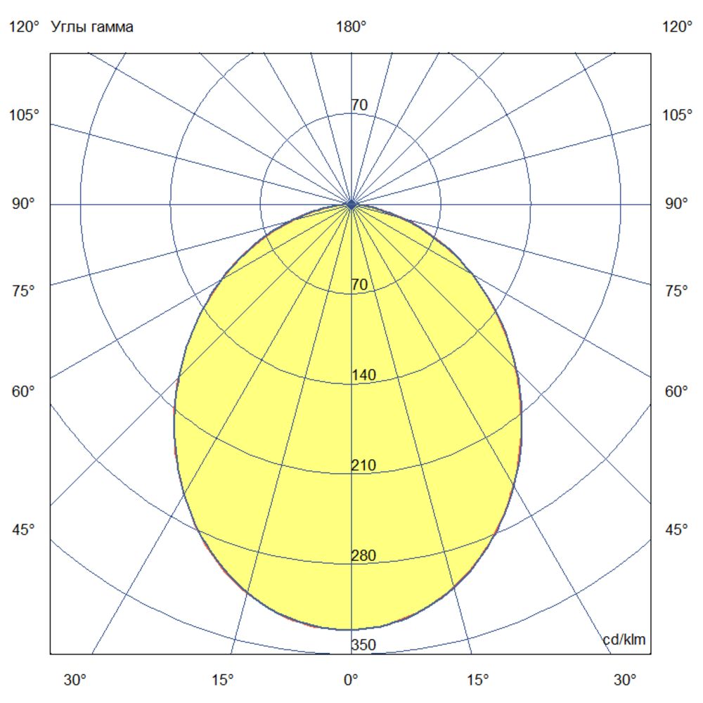 Грильято Мозаик 20 х3 IP40 CRI90 5000К Опал
