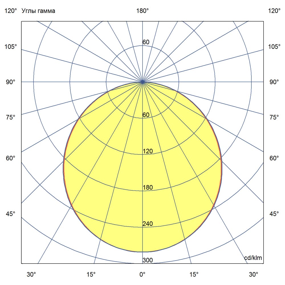 Грильято 50 IP30 CRI80 5000К Опал