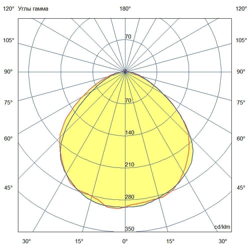 Офис 36 5000К Опал 595×595×50мм