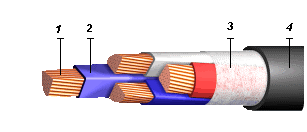 ВВГнг(А)-LS 4х16-0,66 (ож) кабель АКЗ