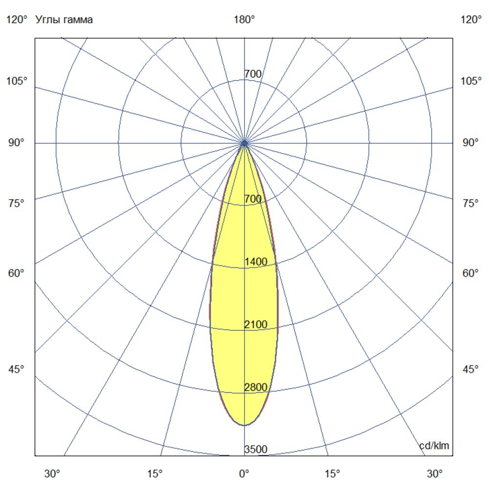 Шелл 6 S CRI70 5000К 25° Поворотный кронштейн