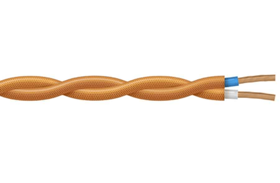 МезонинЪ Медь Провод витой ПВХ 2х1,5 GE70141-33 (кратно 50)