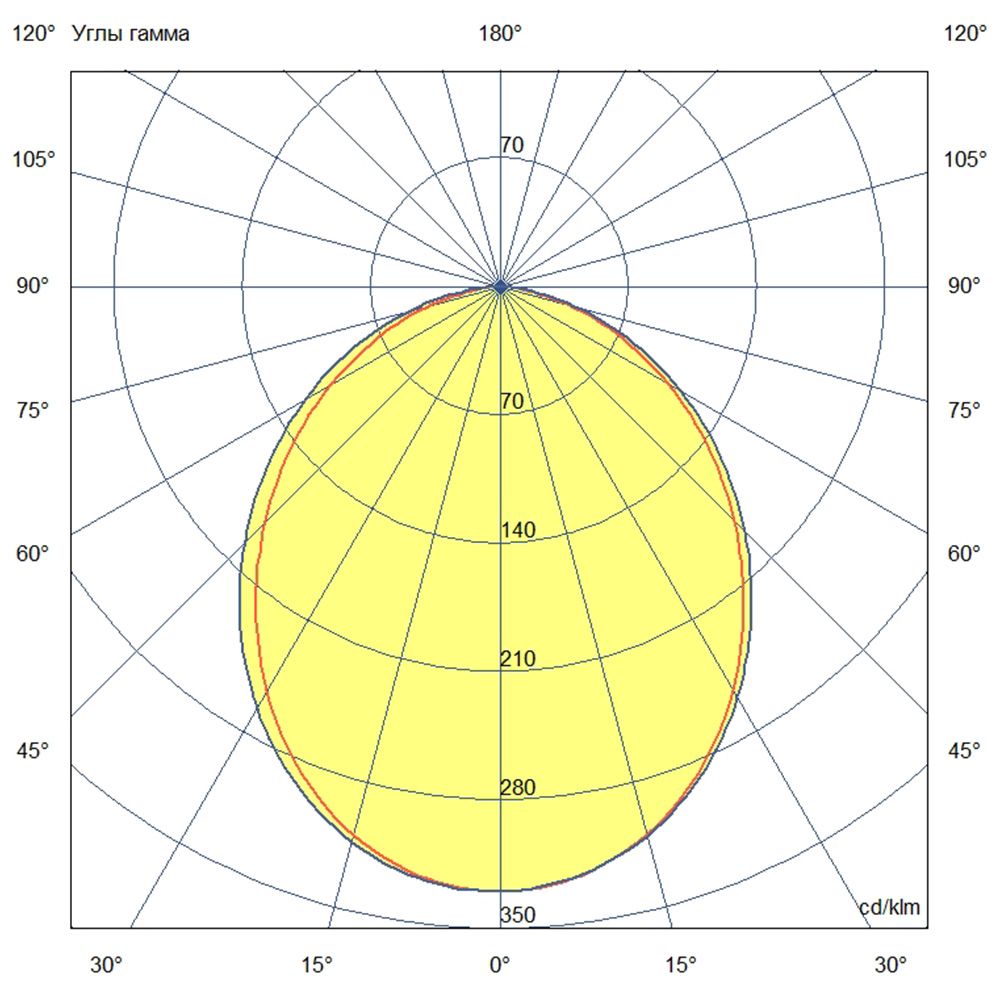 Акцент 4 5000К Опал